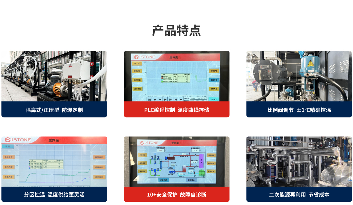 防爆TCU温控系统