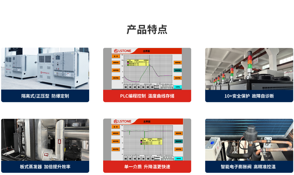 防爆高低温一体机